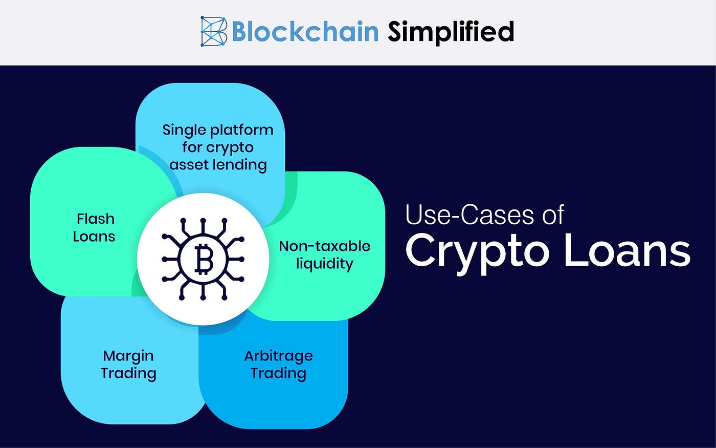 1. Изучите правовые аспекты криптовалют и blockchain