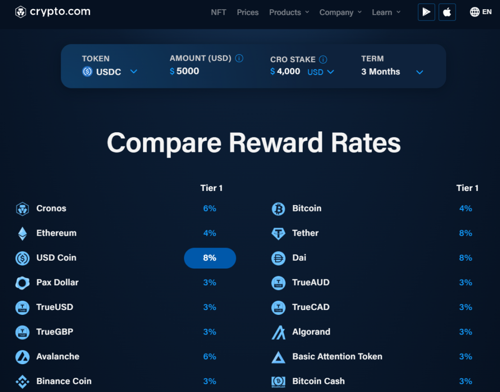 Cryptocom — лучшая платформа для заимствования и предоставления криптовалюты взаймы