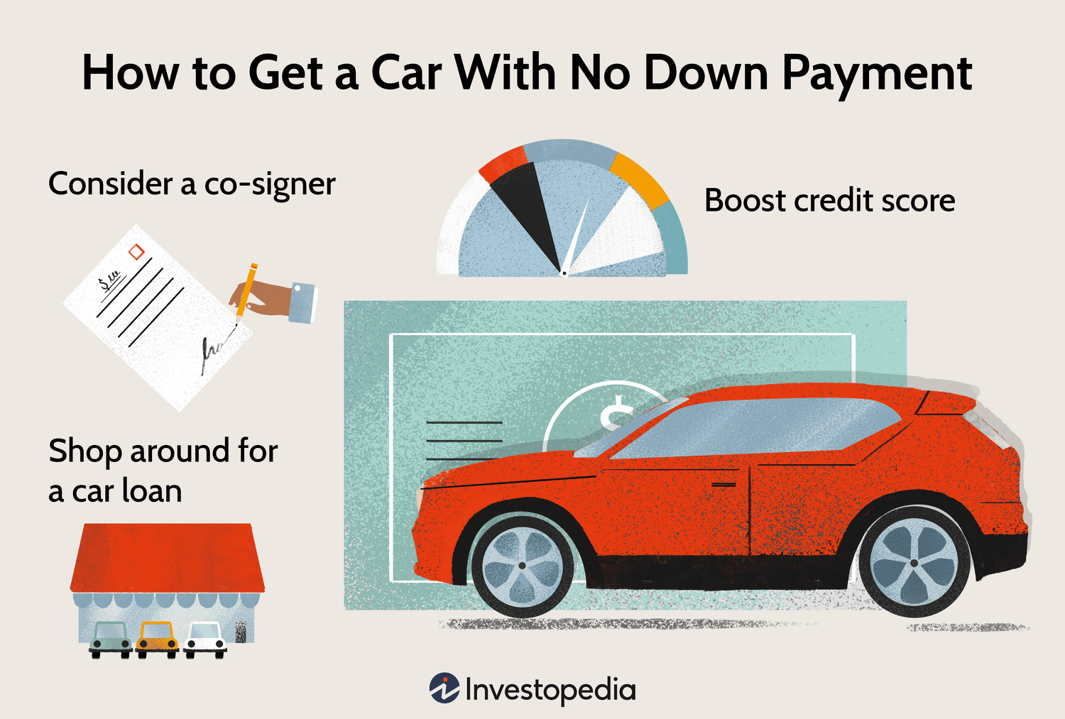 Tips for Paying Off Your Loan Early