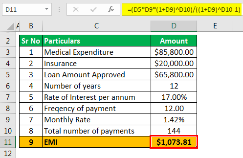 Crypto Loan Calculation