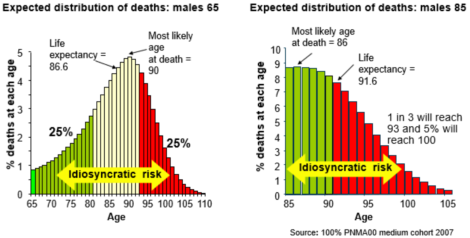 Отзывы и мнения экспертов о Victor Crypto Loan LLC