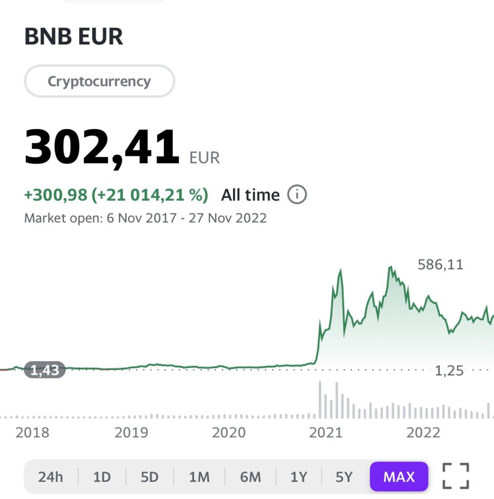 Преимущества криптокредитов Nexo: что говорят пользователи Reddit